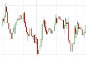 Dax setzt Gewinne fort - ZEW-Index verzeichnet signifikante Gewinne