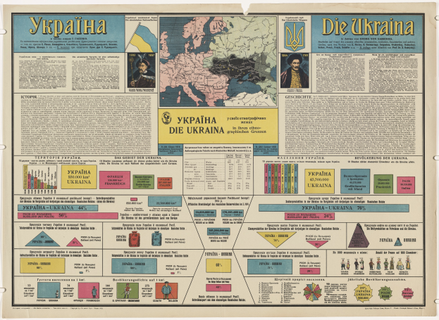 Ein Plakat mit einer bunten Karte von Ukraine mit verschiedenen Symbolen und begleitendem Text, der Informationen über das Land bereitstellt.
