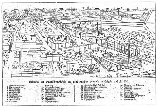 Schwarze und weiße architektonische Zeichnung von Berlin mit Gebäuden, Bäumen und Polen, unten mit der Aufschrift "Günstlers Plan von Berlin".