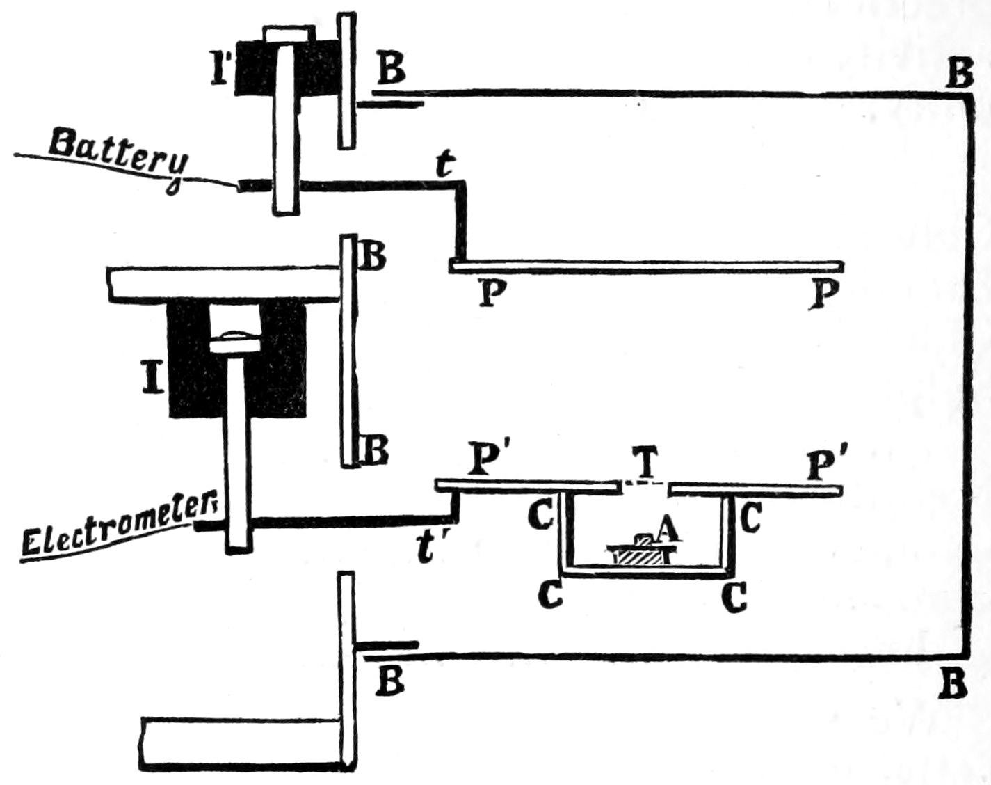 Diagramm einer an ein Voltmeter angeschlossenen Batterie mit erklärendem Text.