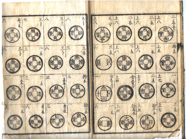 Ein altes Buch mit chinesischer Schrift, aufgeschlagen auf einer Seite mit einem Tic-Tac-Toe-Spiel und sichtbaren Text und Symbolen.