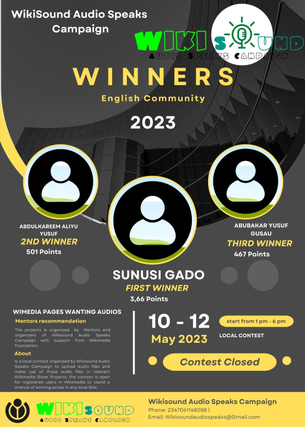 Buntes Plakat für die Wikisound Audio Spricht Kampagne mit einem blauen Hintergrund, das große gelbe und weiße Schrift enthält, die den Text "Gewinner" und mehrere lachende Fotos von Menschen in der Mitte zeigt.