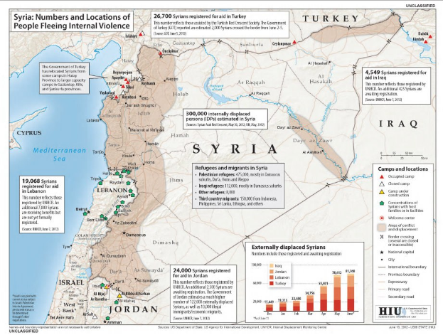 Ein Plakat mit einer Karte von Syrien und Daten zu internal vertriebenen Menschen aufgrund von Gewalt, begleitet von unterstützendem Text und Diagrammen.